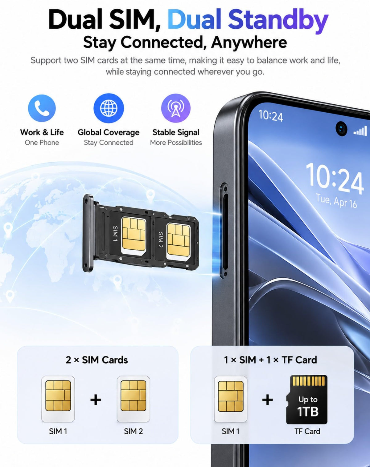 26 Ultra Cell Phone,12GB+256GB Android 15.0 Unlocked Phone, 7000mAh Battery,Dual SIM Dual Standby 5G Phone-Gold